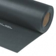 Electrical insulating mats
